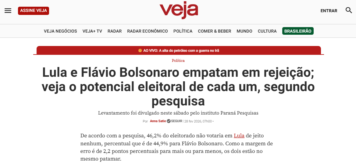 Veja cita pesquisa realizada pela Paraná Pesquisas.