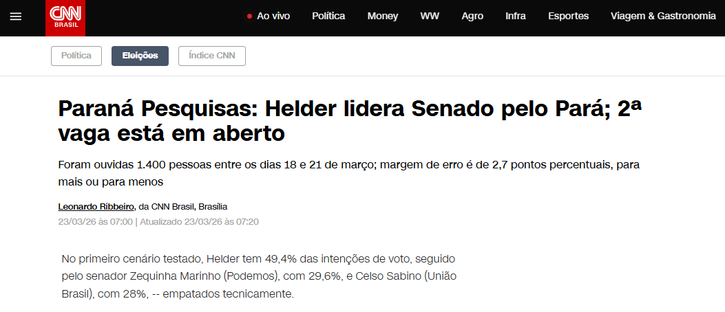 CNN Brasil cita pesquisa realizada pela Paraná Pesquisas no Estado do Pará. 2 CNN Brasil cita pesquisa realizada pela Paraná Pesquisas no Estado do Pará.