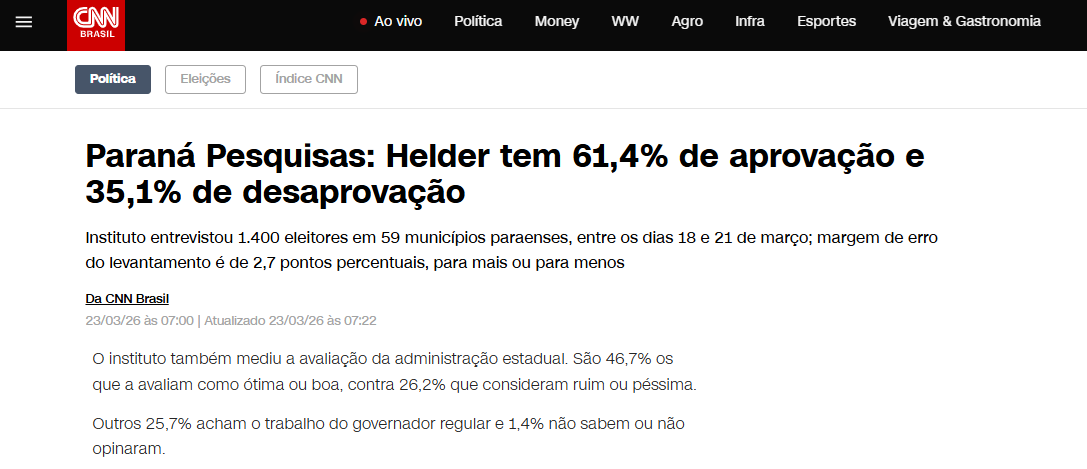 CNN Brasil cita pesquisa realizada pela Paraná Pesquisas no Estado do Pará. 2 CNN Brasil cita pesquisa realizada pela Paraná Pesquisas no Estado do Pará.