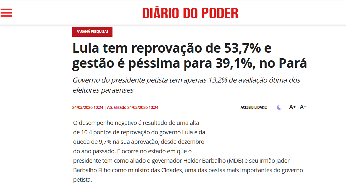 Diário do Poder cita pesquisa realizada pela Paraná Pesquisas no Estado do Pará.