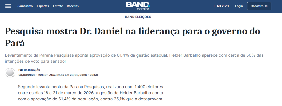 Band cita pesquisa realizada pela Paraná Pesquisas no Estado do Pará. 2 Band cita pesquisa realizada pela Paraná Pesquisas no Estado do Pará.
