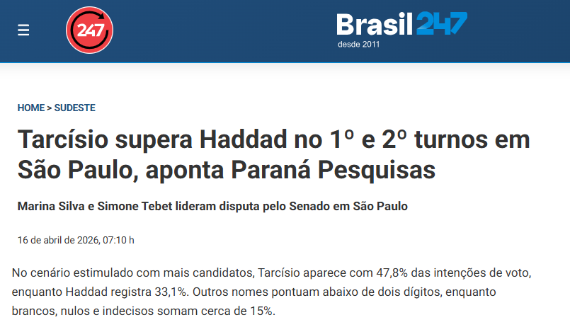 Brasil 247 cita pesquisa realizada para Paraná Pesquisas no Estado de São Paulo.