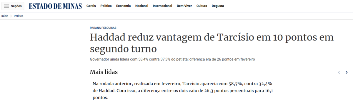 Estado de Minas cita pesquisa realizada para Paraná Pesquisas no Estado de São Paulo. 2 Estado de Minas cita pesquisa realizada para Paraná Pesquisas no Estado de São Paulo.