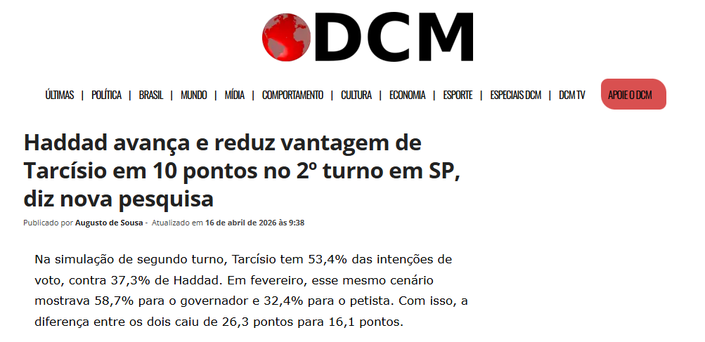 Diário do Centro do Mundo cita pesquisa realizada para Paraná Pesquisas no Estado de São Paulo. 2 Diário do Centro do Mundo cita pesquisa realizada para Paraná Pesquisas no Estado de São Paulo.
