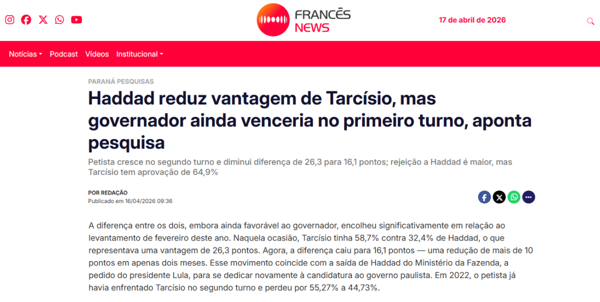 Francês News cita pesquisa realizada para Paraná Pesquisas no Estado de São Paulo. 2 Francês News cita pesquisa realizada para Paraná Pesquisas no Estado de São Paulo.