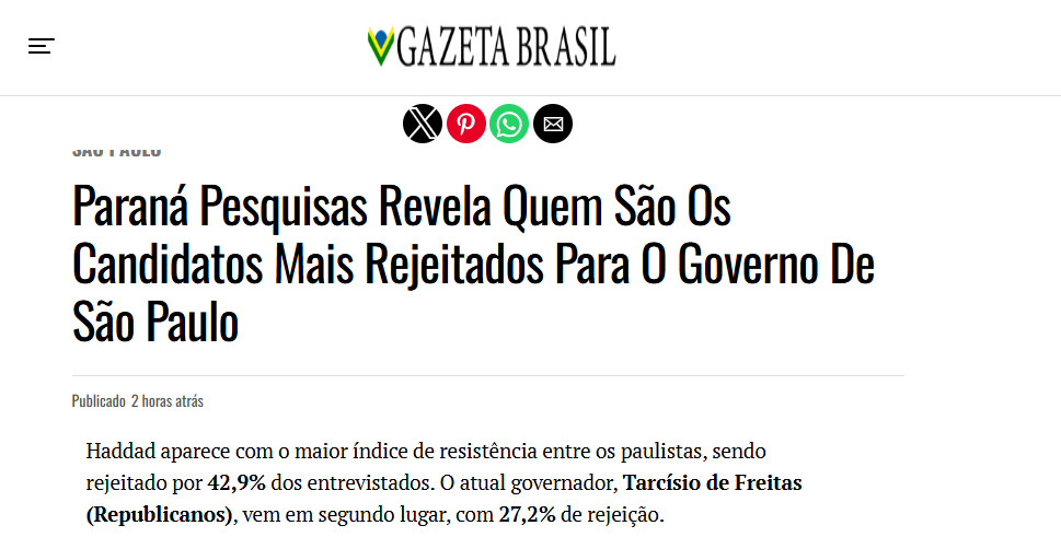Gazeta Brasil cita pesquisa realizada para Paraná Pesquisas no Estado de São Paulo.
