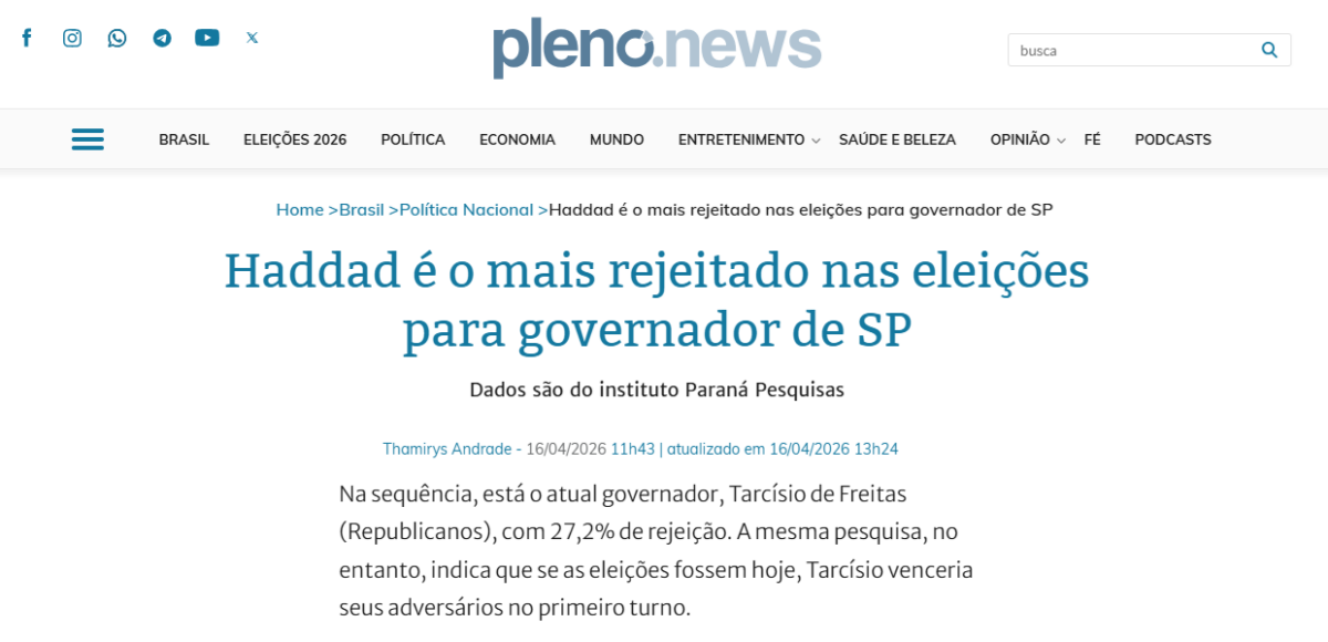 Pleno News cita pesquisa realizada para Paraná Pesquisas no Estado de São Paulo.