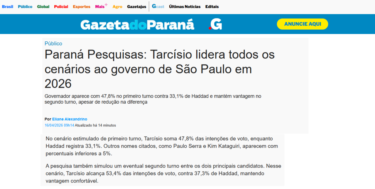 Gazeta do Paraná cita pesquisa realizada para Paraná Pesquisas no Estado de São Paulo.