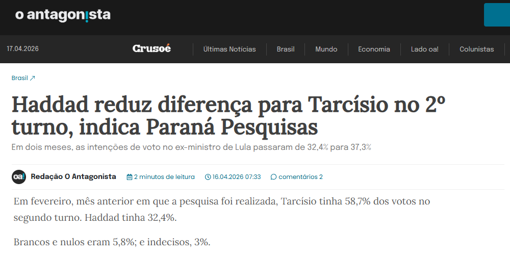 O Antagonista cita pesquisa realizada para Paraná Pesquisas no Estado de São Paulo.