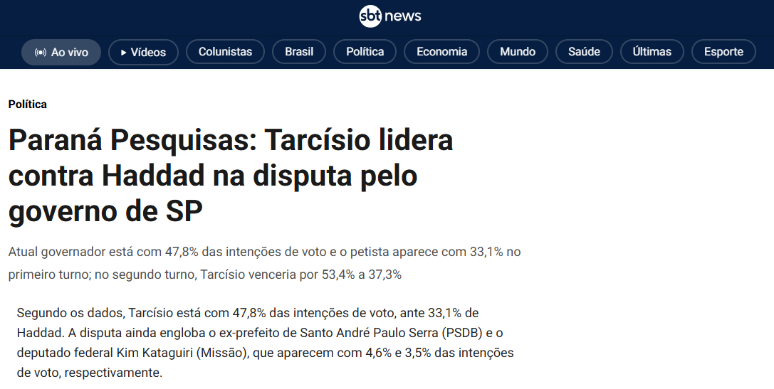 SBT News cita pesquisa realizada para Paraná Pesquisas no Estado de São Paulo.