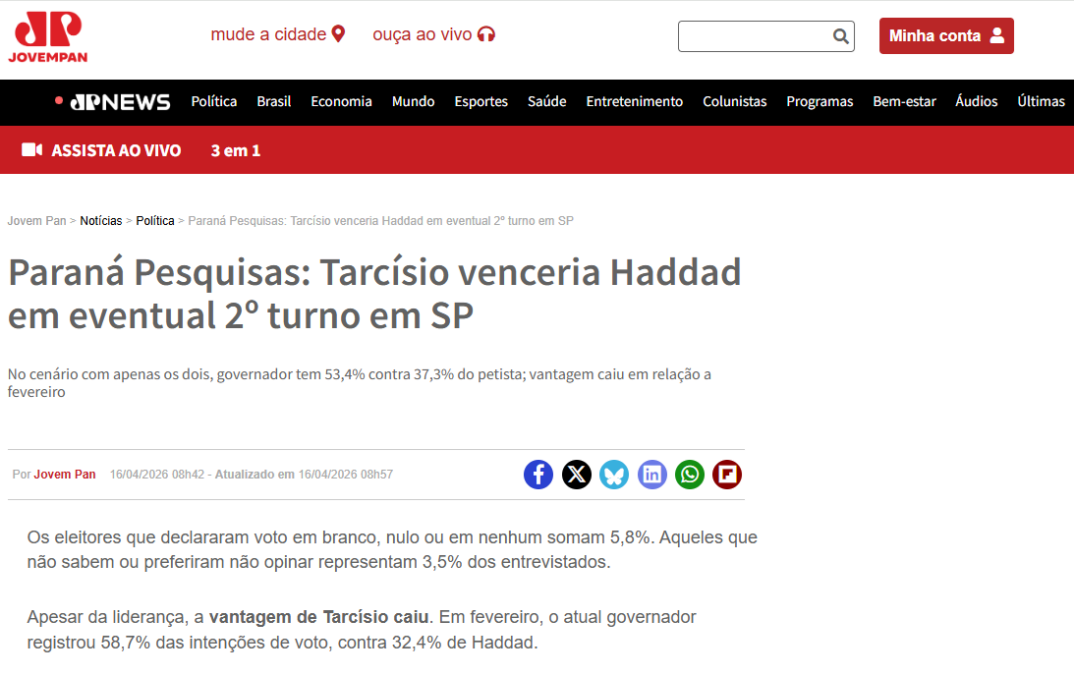 Jovem Pan cita pesquisa realizada para Paraná Pesquisas no Estado de São Paulo. 2 Jovem Pan cita pesquisa realizada para Paraná Pesquisas no Estado de São Paulo.
