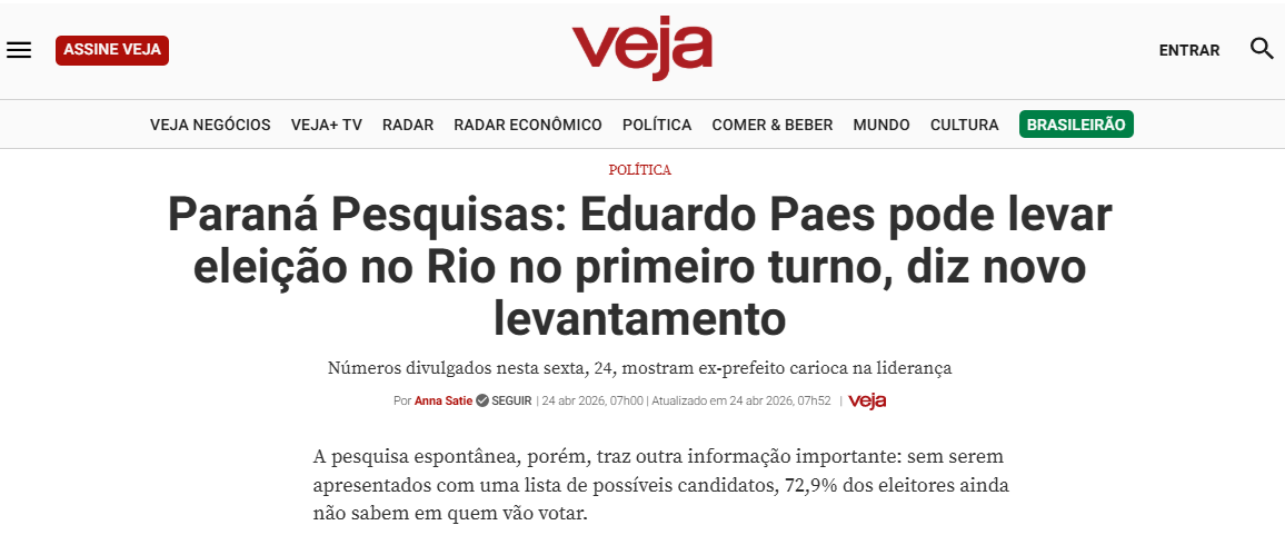 Veja cita pesquisa realizada para Paraná Pesquisas no Estado do Rio de Janeiro.