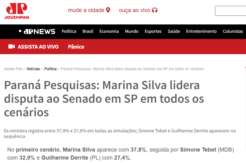 Jovem Pan cita pesquisa realizada para Paraná Pesquisas no Estado de São Paulo.