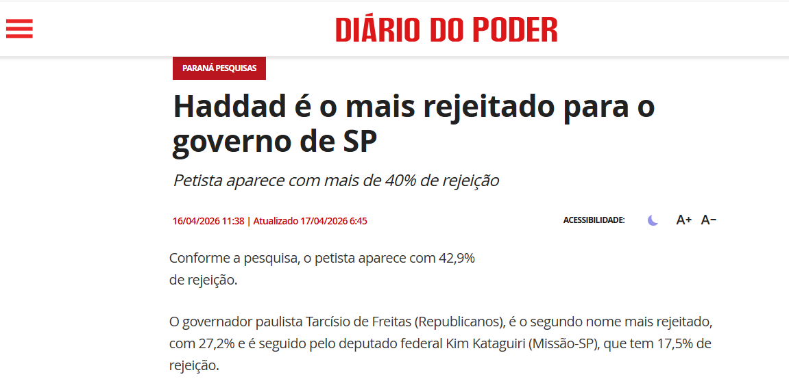 Diário do Poder cita pesquisa realizada para Paraná Pesquisas no Estado de São Paulo.