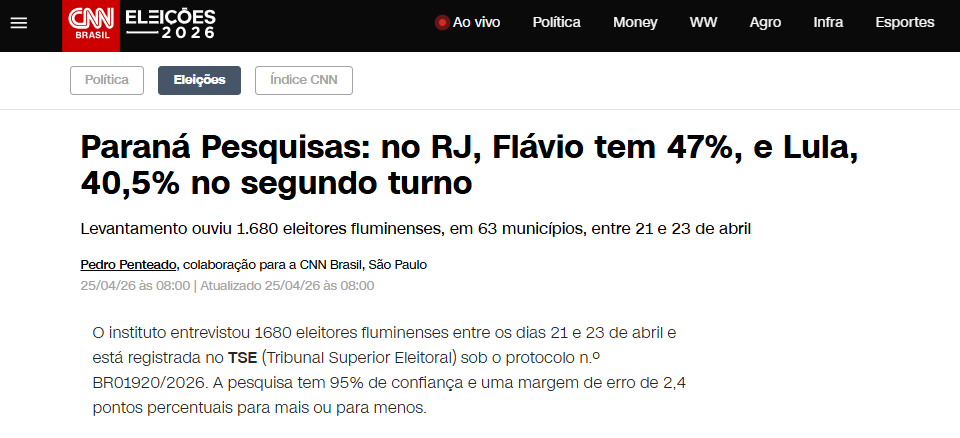 CNN Brasil cita pesquisa realizada para Paraná Pesquisas no Estado do Rio de Janeiro. 2 CNN Brasil cita pesquisa realizada para Paraná Pesquisas no Estado do Rio de Janeiro.