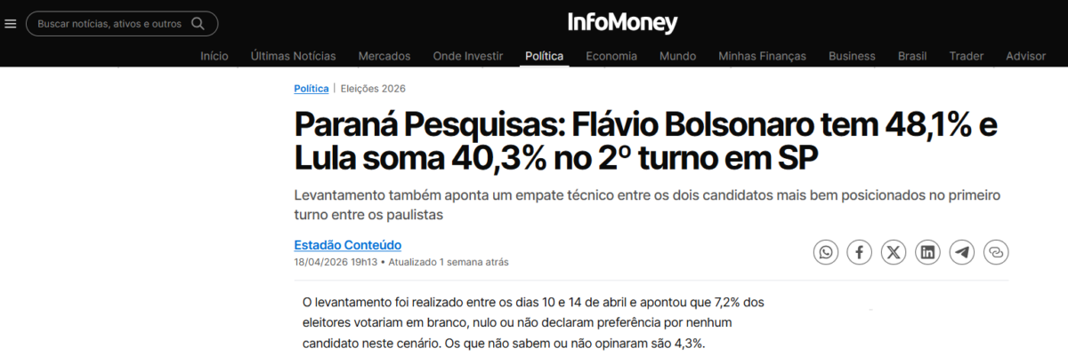 InfoMoney cita pesquisa realizada para Paraná Pesquisas no Estado do Rio de Janeiro.