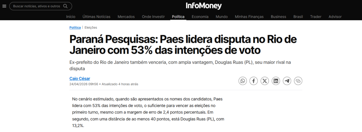 InfoMoney cita pesquisa realizada para Paraná Pesquisas no Estado do Rio de Janeiro.