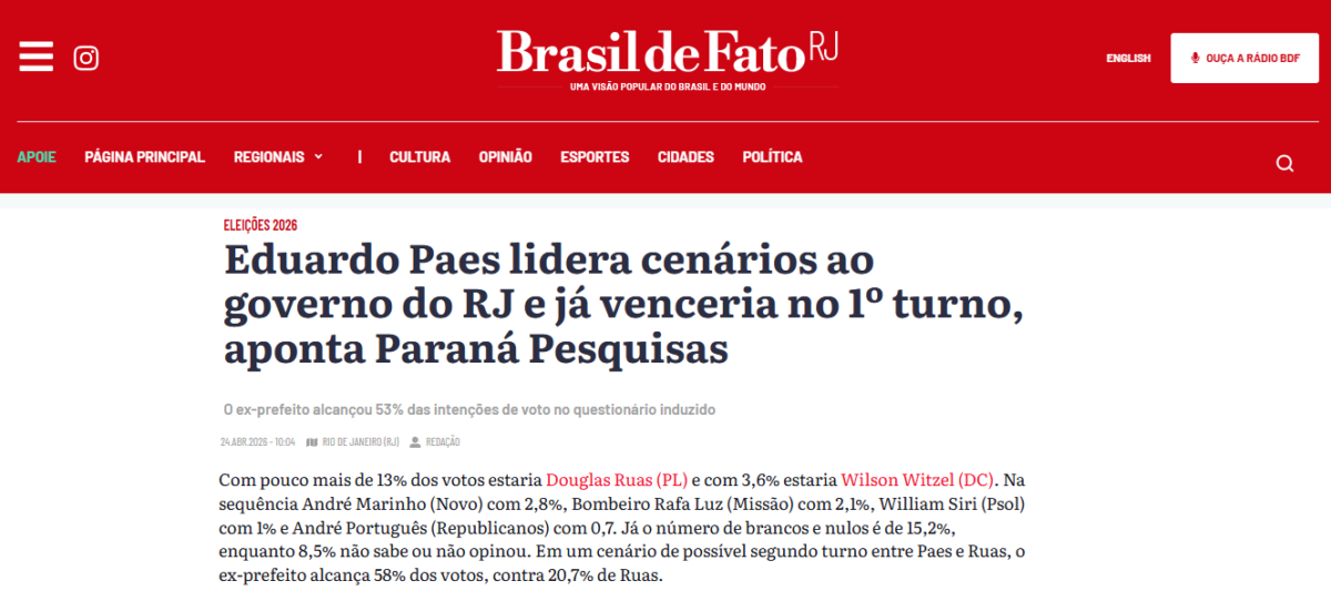 Brasil de Fato cita pesquisa realizada para Paraná Pesquisas no Estado do Rio de Janeiro.