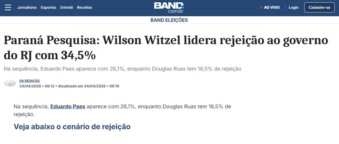 Band cita pesquisa realizada para Paraná Pesquisas no Estado do Rio de Janeiro.