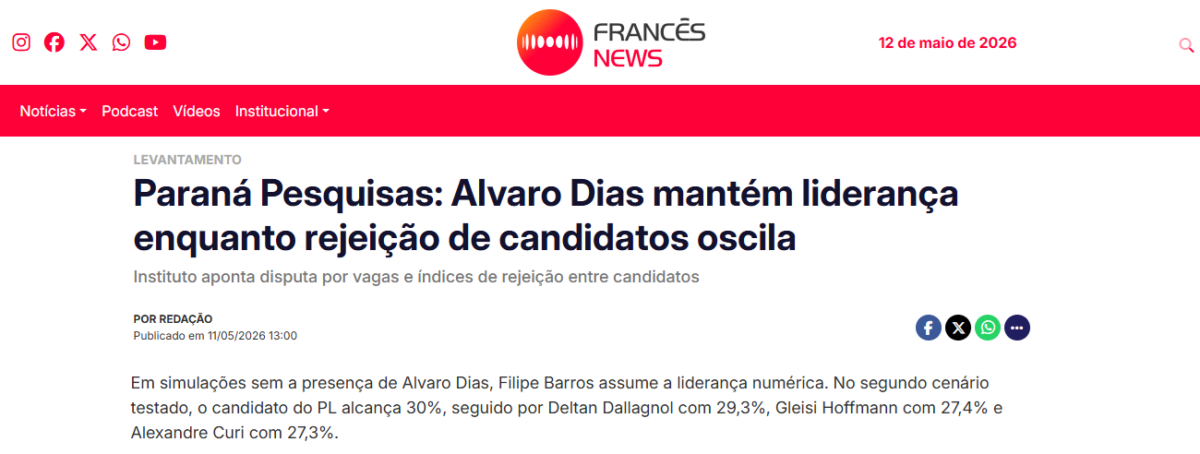 Francês News cita pesquisa realizada para Paraná Pesquisas no Estado do Paraná.
