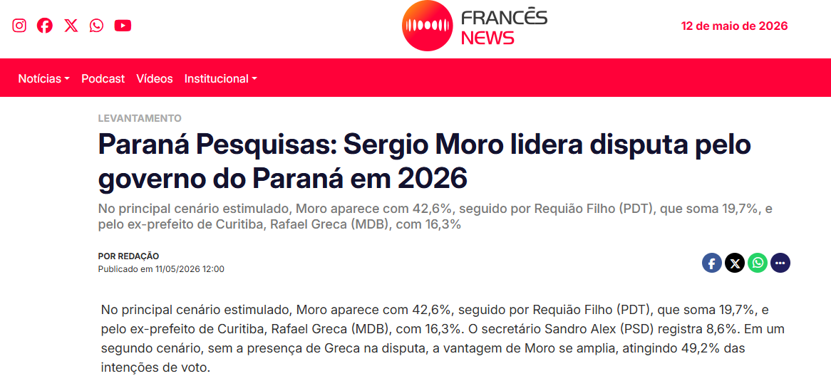 Francês News cita pesquisa realizada para Paraná Pesquisas no Estado do Paraná.