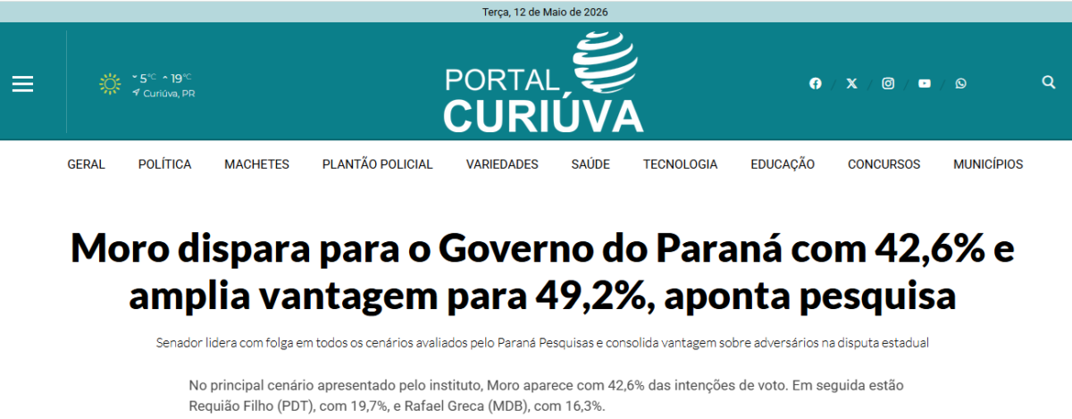 Portal Curiúva cita pesquisa realizada para Paraná Pesquisas no Estado do Paraná.
