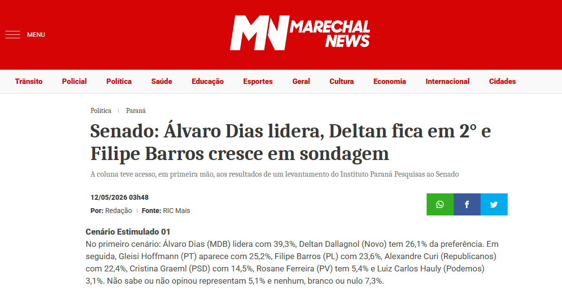 Marechal News cita pesquisa realizada para Paraná Pesquisas no Estado do Paraná.