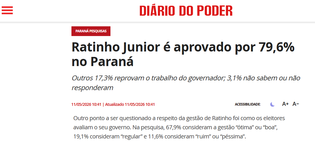 Diário do Poder cita pesquisa realizada para Paraná Pesquisas no Estado do Paraná.