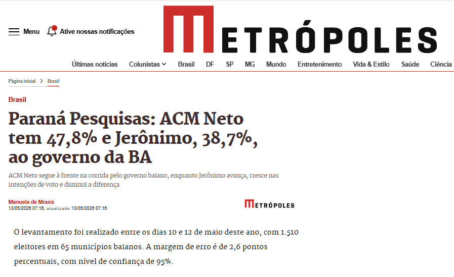 Metrópoles cita pesquisa realizada para Paraná Pesquisas no Estado da Bahia.