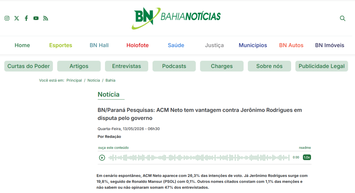 Bahia Notícias cita pesquisa realizada para Paraná Pesquisas no Estado da Bahia.
