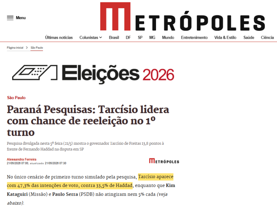 Metrópoles cita pesquisa realizada para Paraná Pesquisas no Estado de São Paulo. 2 Metrópoles cita pesquisa realizada para Paraná Pesquisas no Estado de São Paulo.