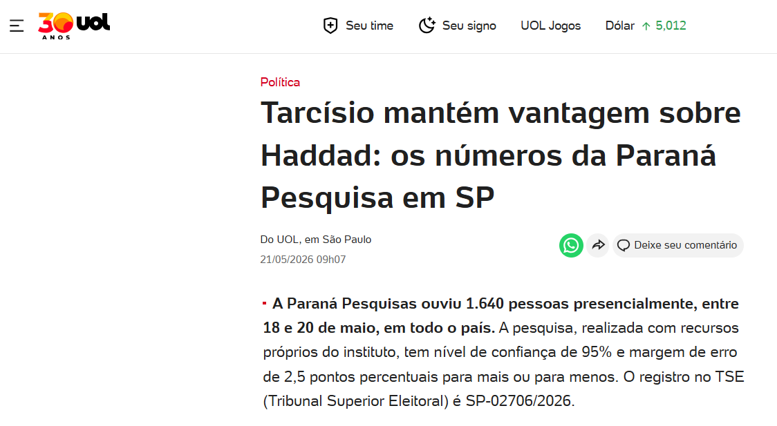 UOL Notícias cita pesquisa realizada para Paraná Pesquisas no Estado de São Paulo.