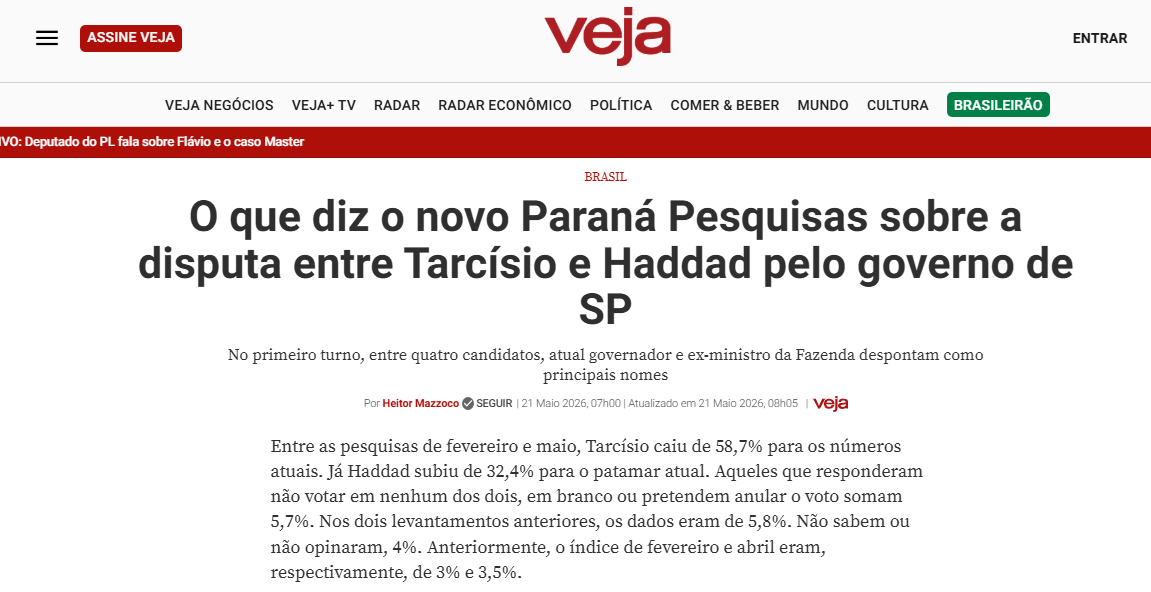 Veja cita pesquisa realizada para Paraná Pesquisas no Estado de São Paulo. 2 Veja cita pesquisa realizada para Paraná Pesquisas no Estado de São Paulo.