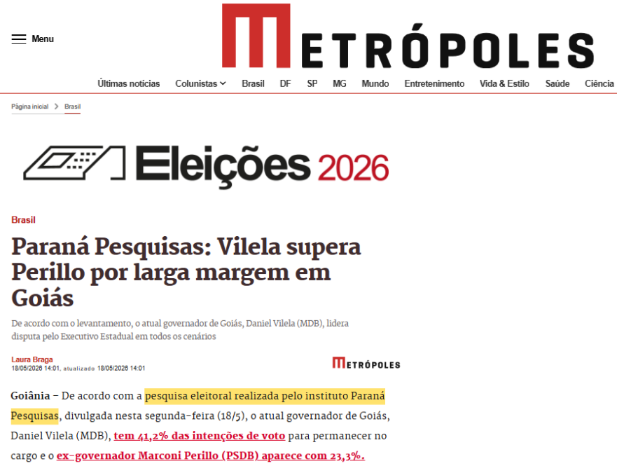 Metrópoles cita pesquisa realizada para Paraná Pesquisas no Estado de Goiás.