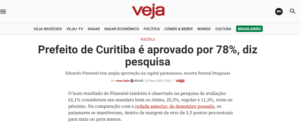 Veja cita pesquisa realizada para Paraná Pesquisas no Município de Curitiba. 2 Veja cita pesquisa realizada para Paraná Pesquisas no Município de Curitiba.