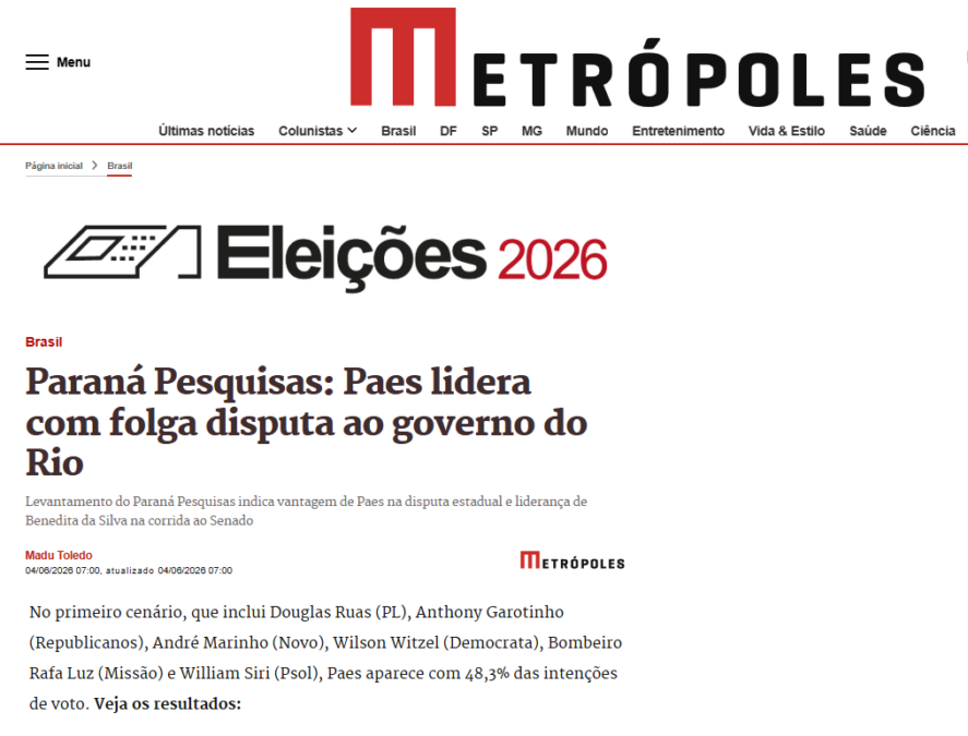 Metrópoles cita pesquisa realizada para Paraná Pesquisas no Estado do Rio de Janeiro.