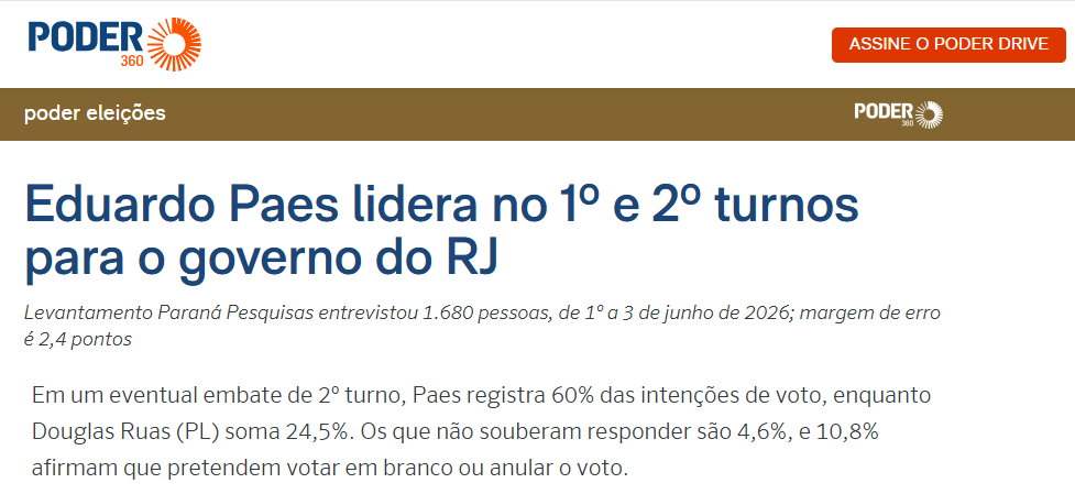 Poder 360 cita pesquisa realizada para Paraná Pesquisas no Estado do Rio de Janeiro.