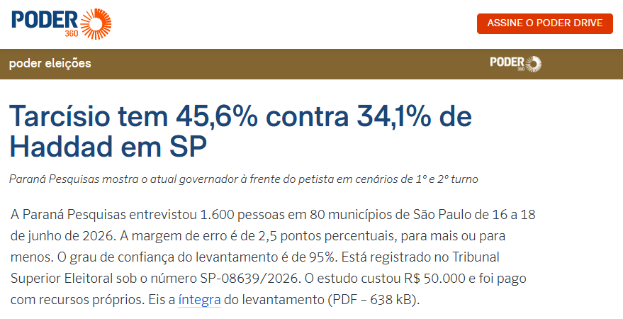 Poder 360 cita pesquisa realizada para Paraná Pesquisas no Estado de São Paulo. 2 Poder 360 cita pesquisa realizada para Paraná Pesquisas no Estado de São Paulo.