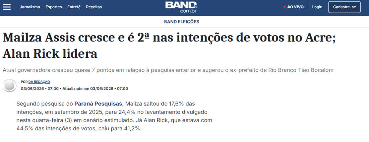 Band cita pesquisa realizada para Paraná Pesquisas no Estado do Acre.