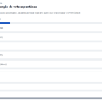 Transmissão Política cita pesquisa realizada para Paraná Pesquisas no Estado de Goiás.
