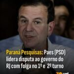 UOL Flash cita pesquisa realizada para Paraná Pesquisas no Estado do Rio de Janeiro.