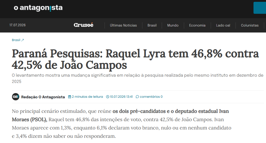 O Antagonista cita pesquisa realizada para Paraná Pesquisas no Estado de Pernambuco.