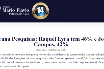 Blog do Mário Flávio cita pesquisa realizada para Paraná Pesquisas no Estado de Pernambuco.