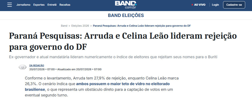 Band cita pesquisa realizada para Paraná Pesquisas no Distrito Federal. 2 Band cita pesquisa realizada para Paraná Pesquisas no Distrito Federal.