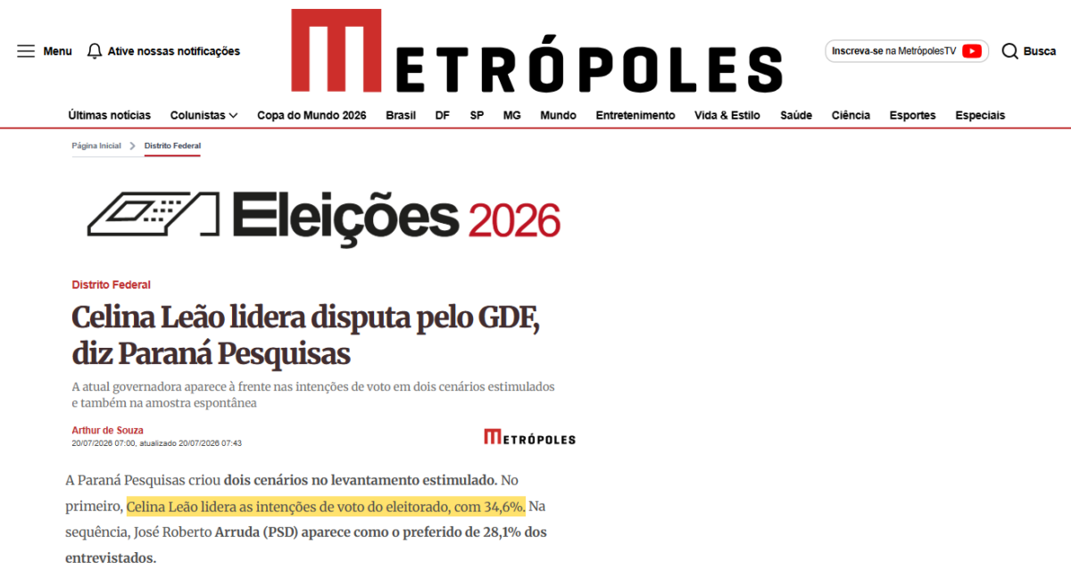 Metrópoles cita pesquisa realizada para Paraná Pesquisas no Distrito Federal. 2 Metrópoles cita pesquisa realizada para Paraná Pesquisas no Distrito Federal.