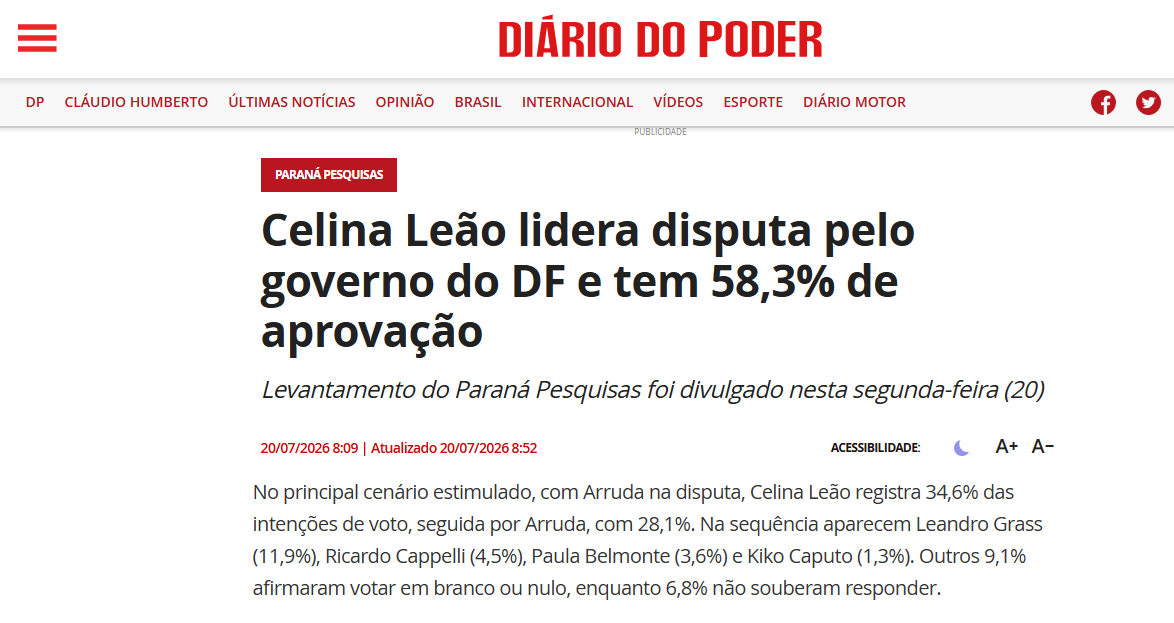 Diário do Poder cita pesquisa realizada para Paraná Pesquisas no Distrito Federal. 2 Diário do Poder cita pesquisa realizada para Paraná Pesquisas no Distrito Federal.