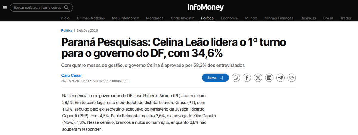 InfoMoney cita pesquisa realizada para Paraná Pesquisas no Distrito Federal. 2 InfoMoney cita pesquisa realizada para Paraná Pesquisas no Distrito Federal.