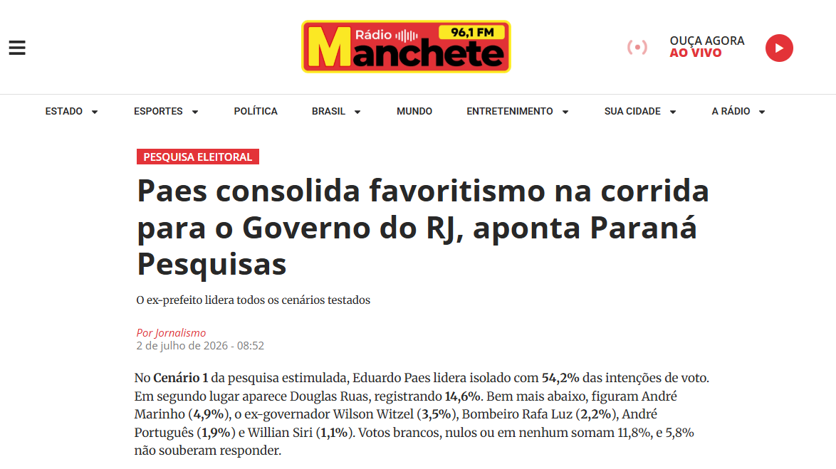 Rádio Manchete cita pesquisa realizada para Paraná Pesquisas no Estado do Rio de Janeiro.