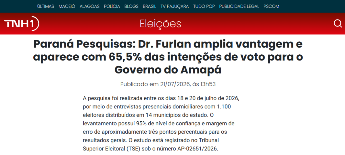 TNH1 cita pesquisa realizada para Paraná Pesquisas no Estado do Amapá. 2 TNH1 cita pesquisa realizada para Paraná Pesquisas no Estado do Amapá.