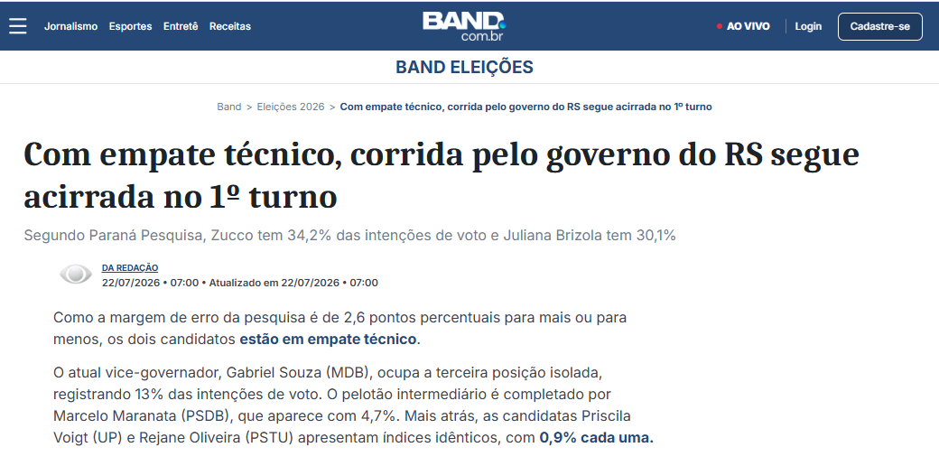 Band cita pesquisa realizada para Paraná Pesquisas no Estado do Rio Grande do Sul.